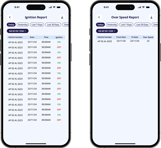 road scope tracking app
