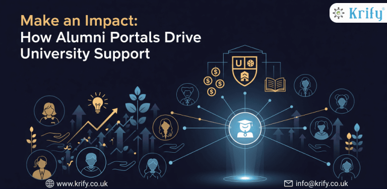 Make an Impact How Alumni Portals Drive University Support