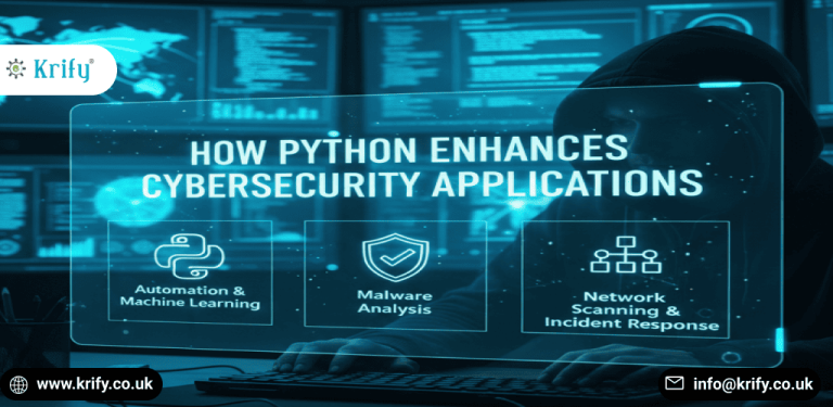 How Python Enhances Cybersecurity Applications