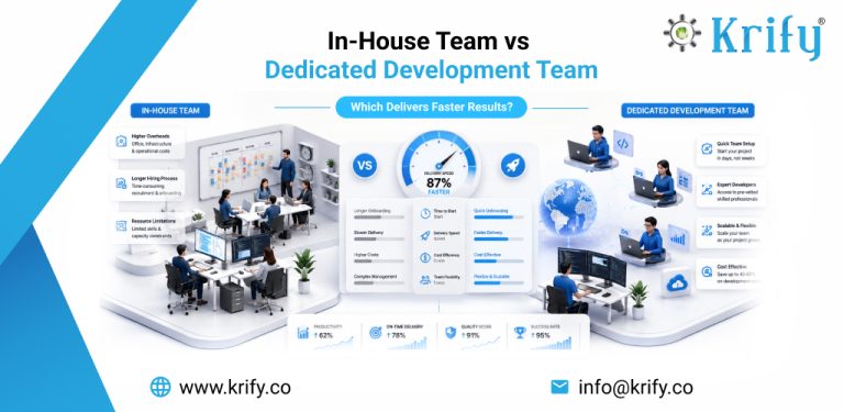 Dedicated Development Team vs In-House